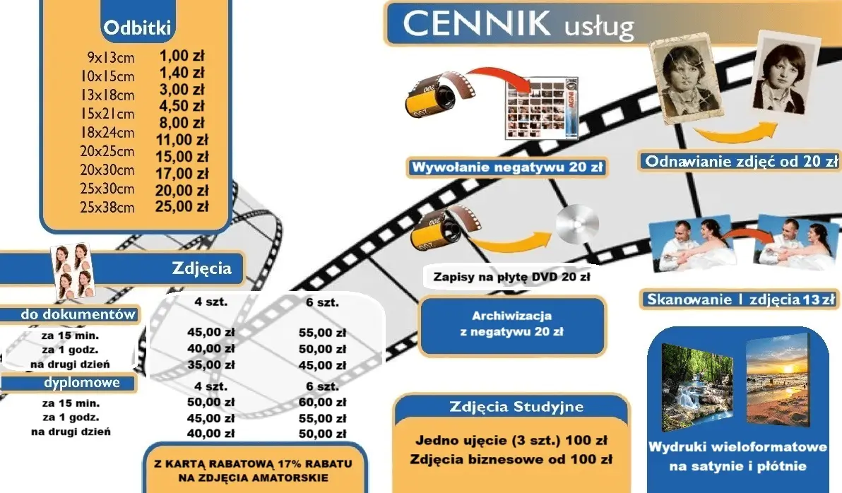 przedstawiony cennik usług